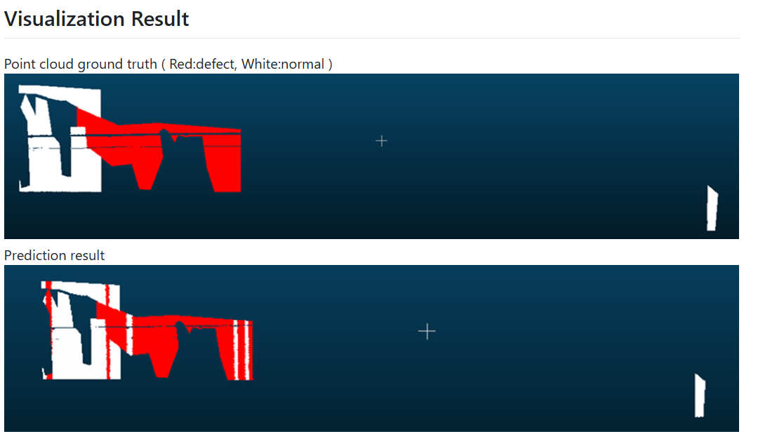PointNet defect detection result